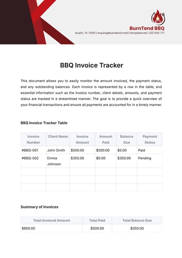 Free BBQ Invoice Tracker Template to Edit Online