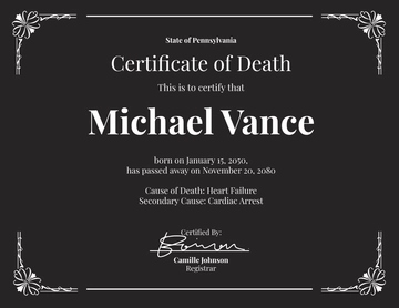 Free Legal Death Certificate Template to Edit Online