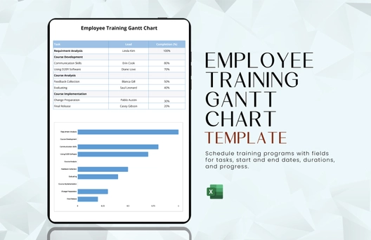 Employee Training Gantt Chart Template