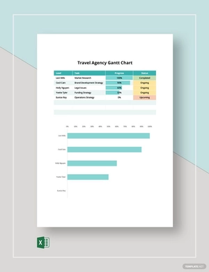 Travel Agency Gantt Chart Template