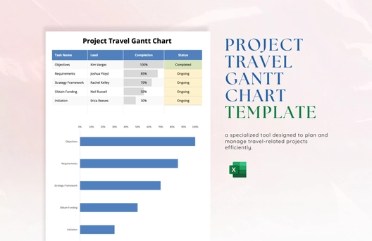 Project Travel Gantt Chart Template