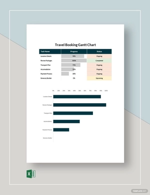 Travel Booking Gantt Chart Template