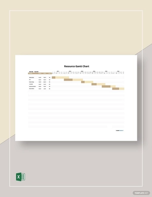 Sample Resource Gantt Chart Template