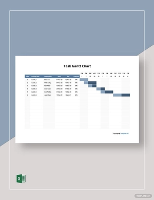 Sample Task Gantt Chart Template