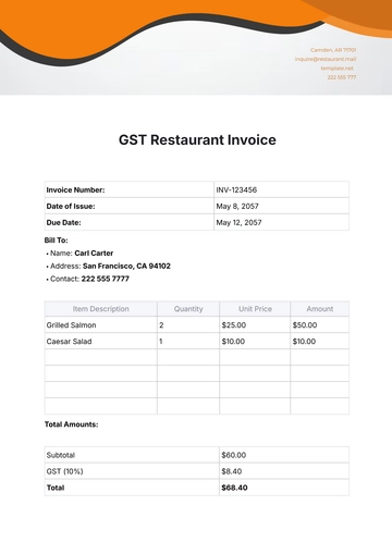 Free GST Restaurant Invoice Format Template to Edit Online