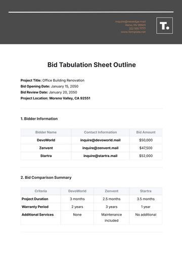 Free Bid Tabulation Sheet Outline Template to Edit Online