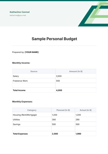 Free Sample Personal Budget Template to Edit Online