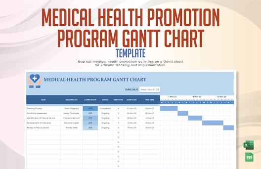 Medical Health Promotion Program Gantt Chart Template