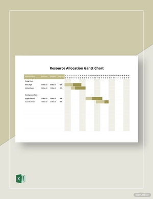 Resource Allocation Gantt Chart Template