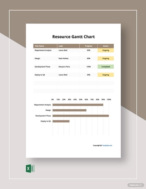 Simple Resource Gantt Chart Template