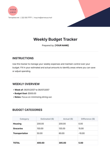 Free Weekly Budget Tracker Template to Edit Online