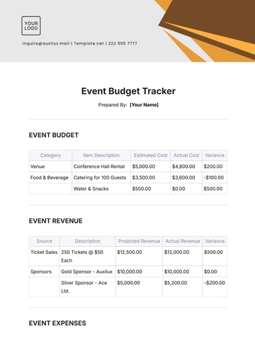 Free Event Budget Tracker Template to Edit Online