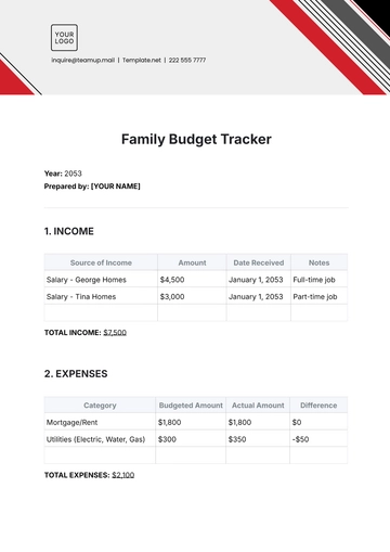 Free Family Budget Tracker Template to Edit Online