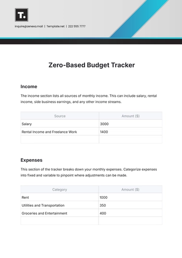 Free Zero-Based Budget Tracker Template to Edit Online