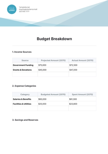 Free Budget Breakdown Template to Edit Online