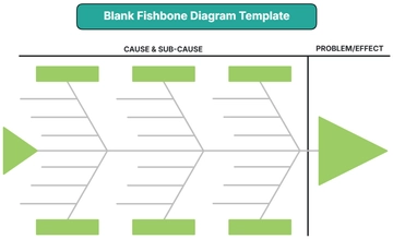 Free Blank Fishbone Diagram Template to Edit Online
