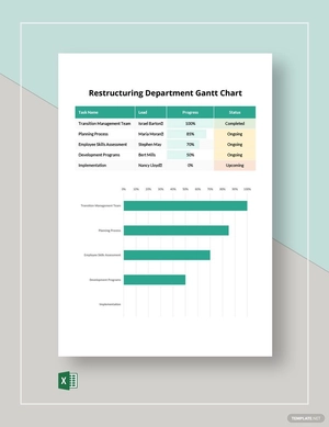 Restructuring Department Gantt Chart Template