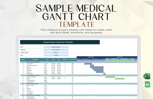 Sample Medical Gantt Chart Template