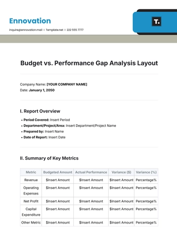 Free Budget vs. Performance Gap Analysis Layout Template to Edit Online