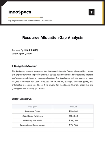 Free Resource Allocation Gap Analysis Template to Edit Online