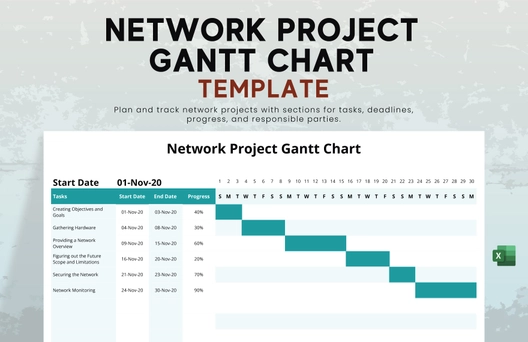 Network Project Gantt Chart Template