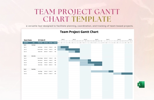 Team Project Gantt Chart Template