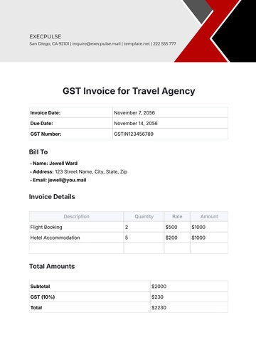 Free GST Invoice for Travel Agency Template to Edit Online