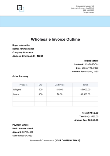 Free Wholesale Invoice Outline Template to Edit Online