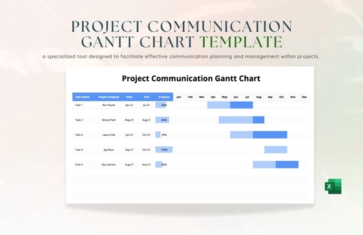Project Communication Gantt Chart Template
