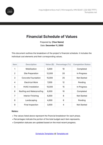 Free Financial Schedule of Values Template to Edit Online