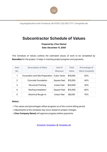 Free Subcontractor Schedule of Values Template to Edit Online