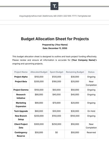 Free Budget Allocation Sheet for Projects Template to Edit Online