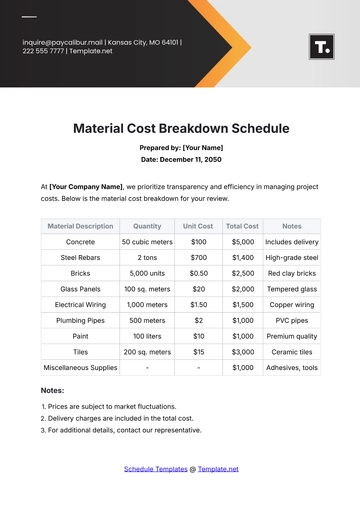 Free Material Cost Breakdown Schedule Template to Edit Online
