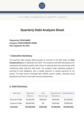 Free Quarterly Debt Analysis Sheet Template to Edit Online