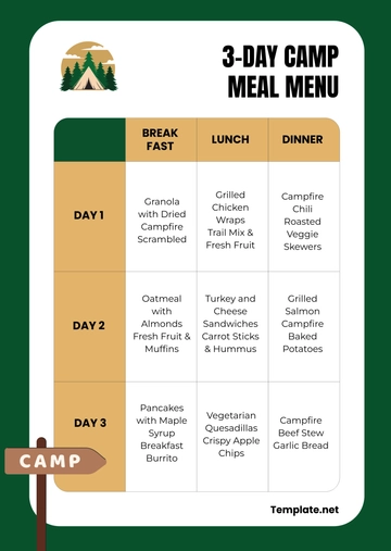 Free Camping Menu Template to Edit Online