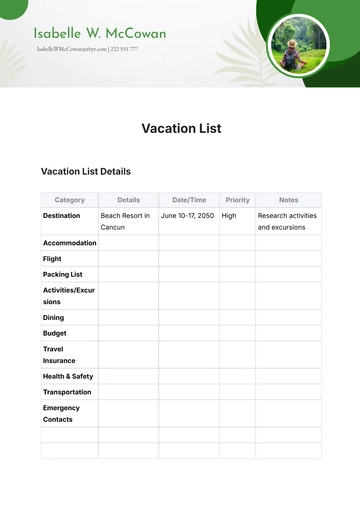 Free Vacation List Template