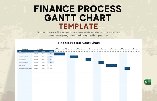 Finance Process Gantt Chart Template