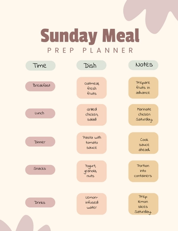 Free Sunday Meal Prep Planner Template to Edit Online