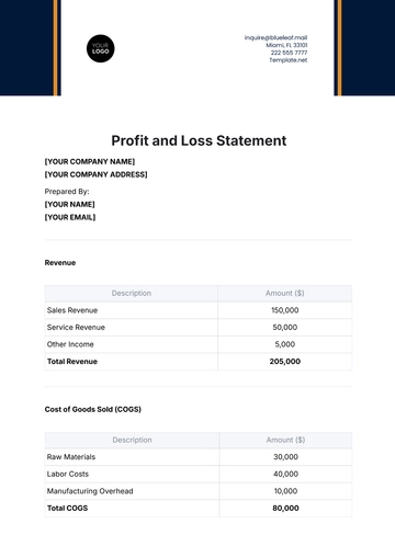 Free Profit and Loss Statement Template to Edit Online