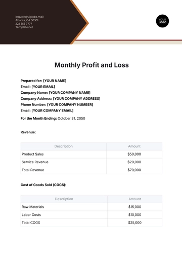 Free Monthly Profit and Loss Template to Edit Online