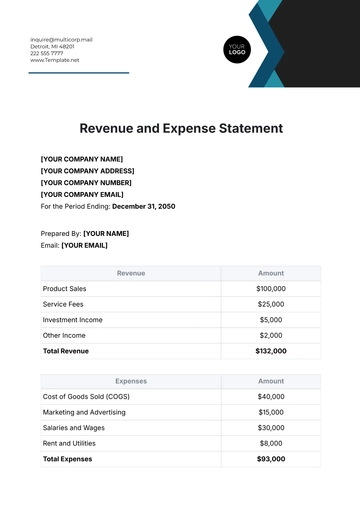 Free Revenue and Expense Statement Template to Edit Online