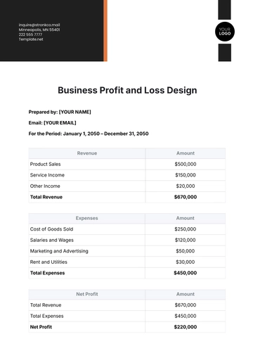 Free Business Profit and Loss Design Template to Edit Online