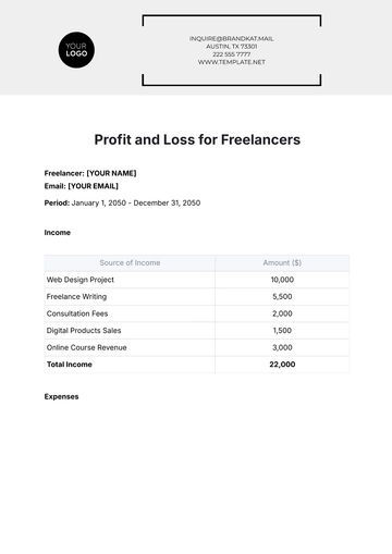 Free Profit and Loss Template for Freelancers to Edit Online