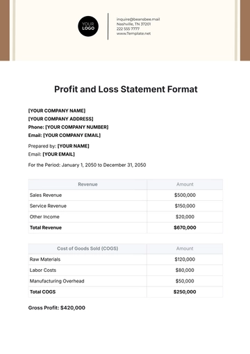 Free Profit and Loss Statement Format Template to Edit Online
