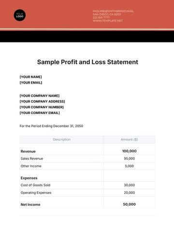Free Sample Profit and Loss Statement Template to Edit Online