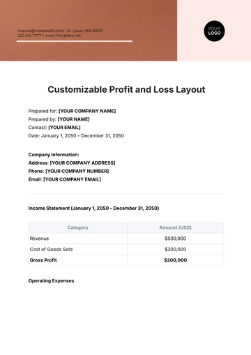 Free Customizable Profit and Loss Layout Template to Edit Online