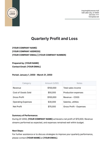 Free Quarterly Profit and Loss Template to Edit Online