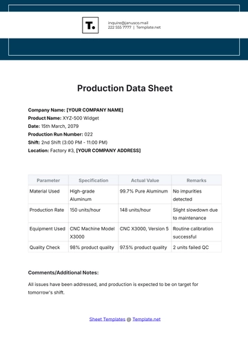 Free Production Data Sheet Template to Edit Online