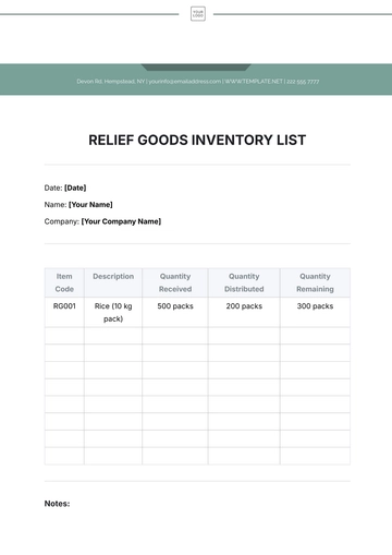 Free Relief Goods  Inventory List Template to Edit Online