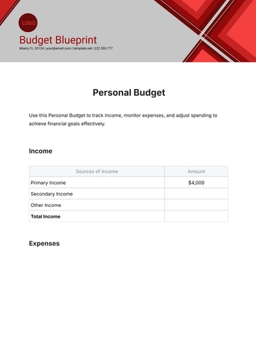 Free Personal Budget Template to Edit Online